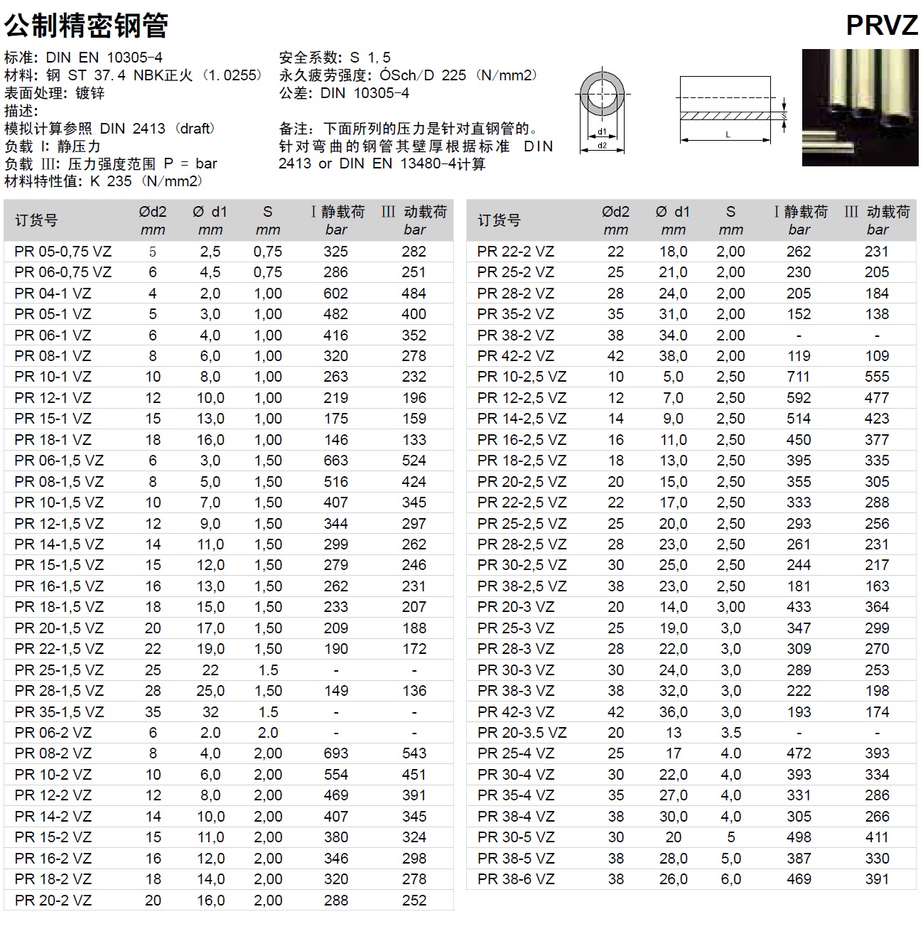 威真液壓流體設備（上海）有限公司碳鋼鍍鋅鋼管資料.jpg